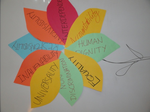 [Announcement] PIHRTPA 4thNational Human Rights Training Program (NHRTP) Call for Applications&nbsp;2012