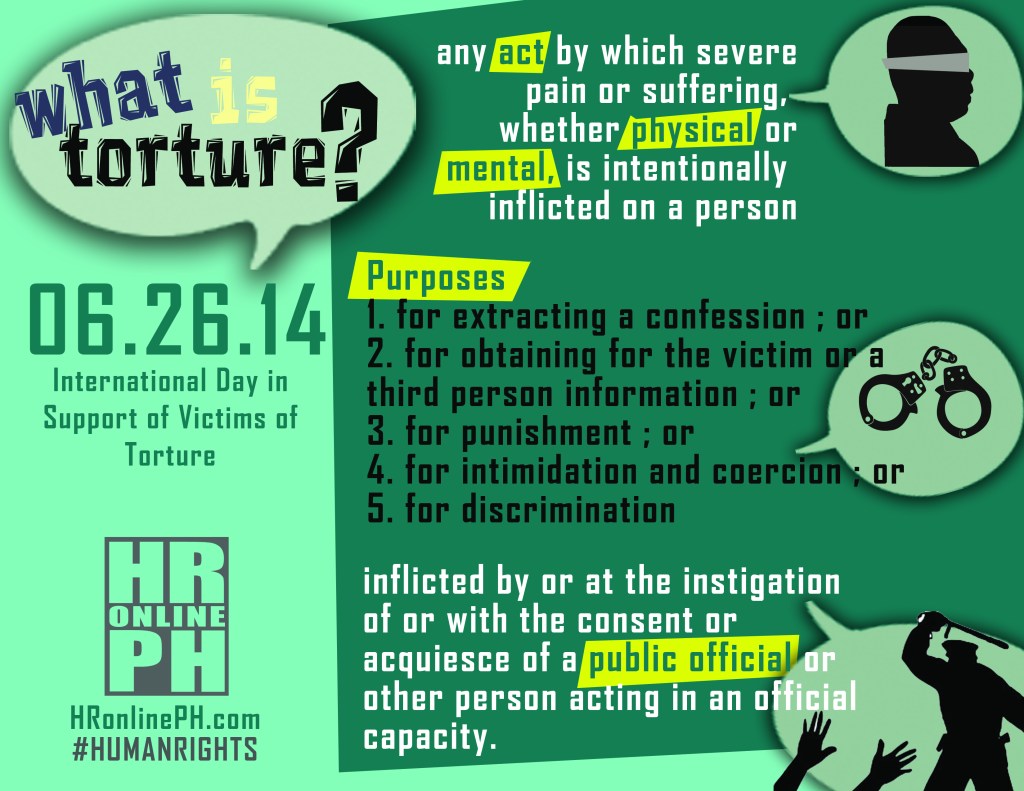 [Resources/Campaign] What is&nbsp;torture?