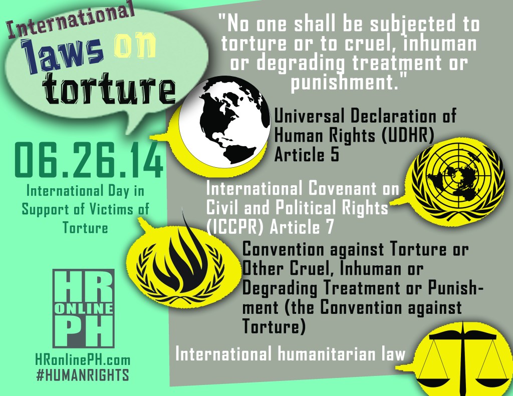 [Resources/Campaign] International Laws on&nbsp;#Torture
