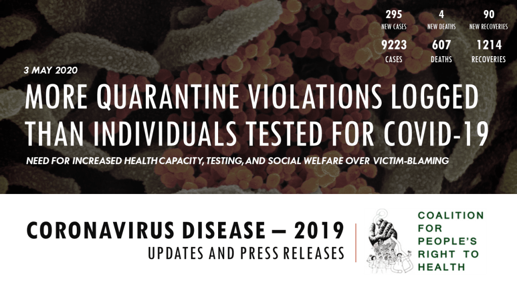 [From the web] More quarantine violations logged than individuals tested for COVID-19&nbsp;-CPRH